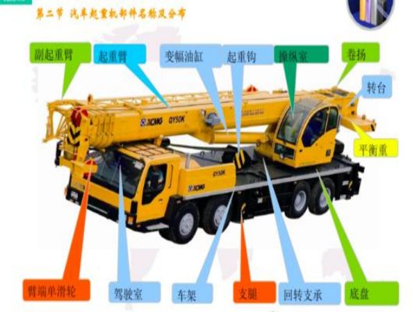 浑江区吊车出租电话_贵阳南明值得信赖的吊车出租公司